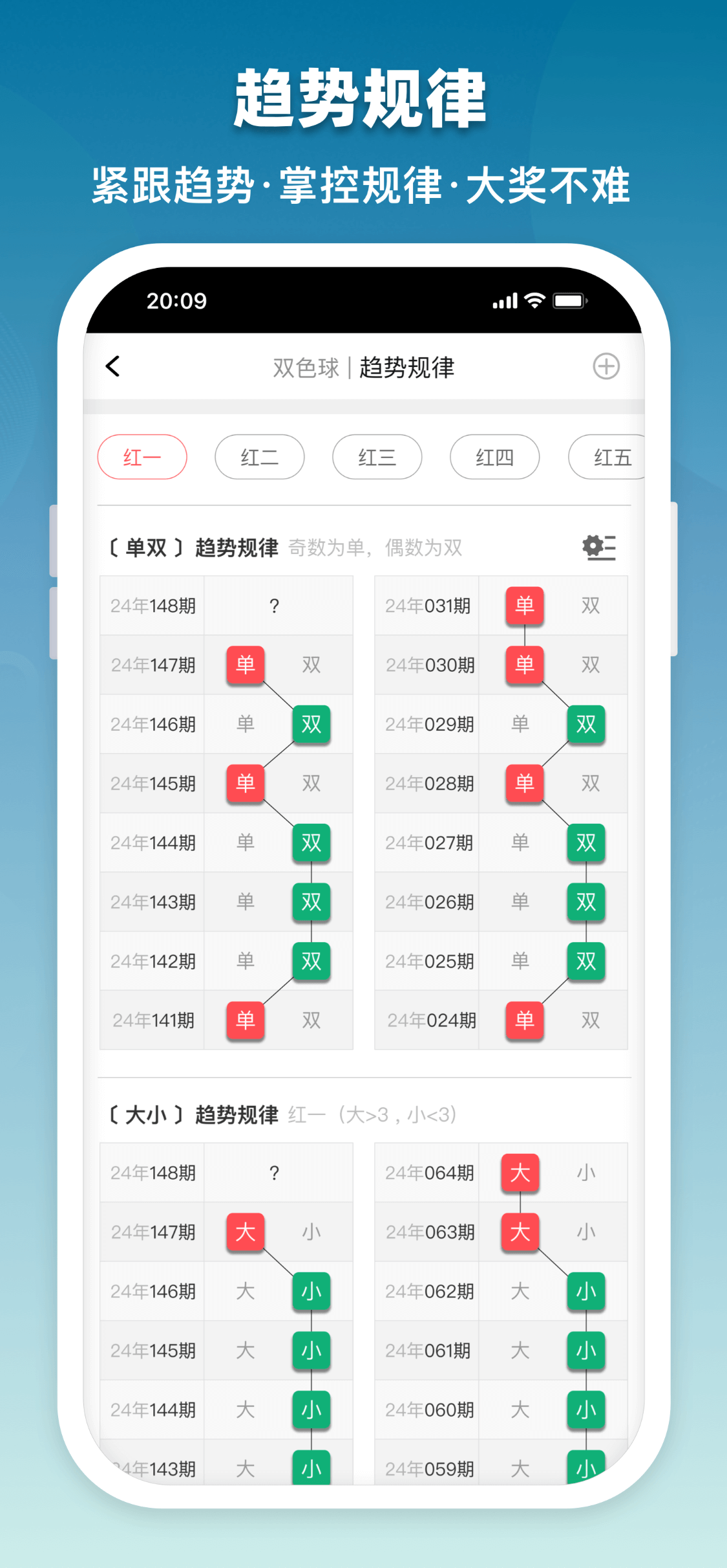 3D彩神通彩票軟件專業版