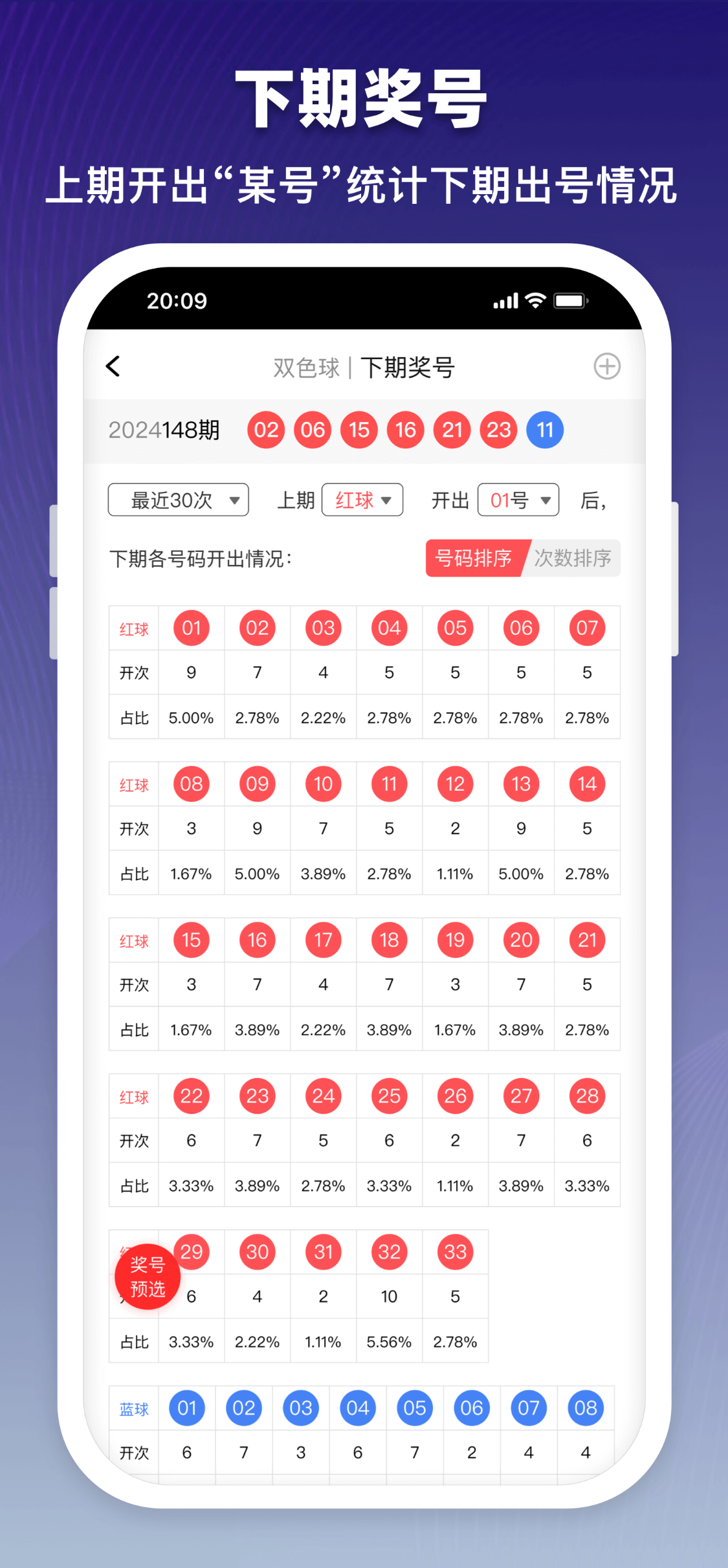 3D彩神通彩票軟件專業版